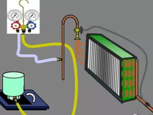 八大制冷劑充注方法，你都知道嗎？